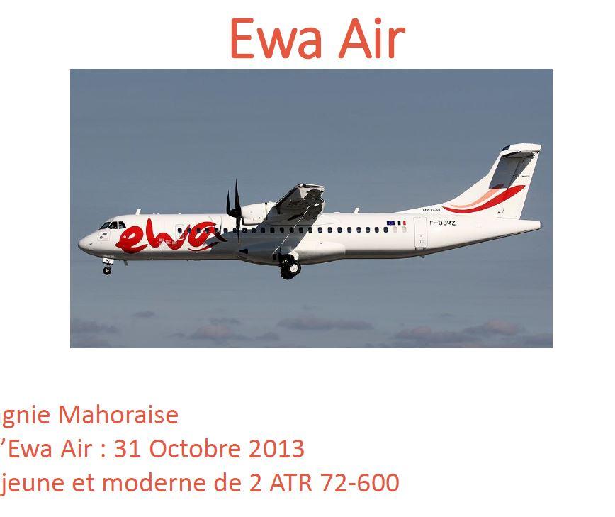 Accéder à la présentation